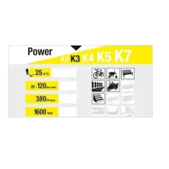 Kärcher hogedrukreiniger K3 Home