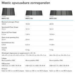 Mestic zonnepaneel vouwbaar MSFO-100