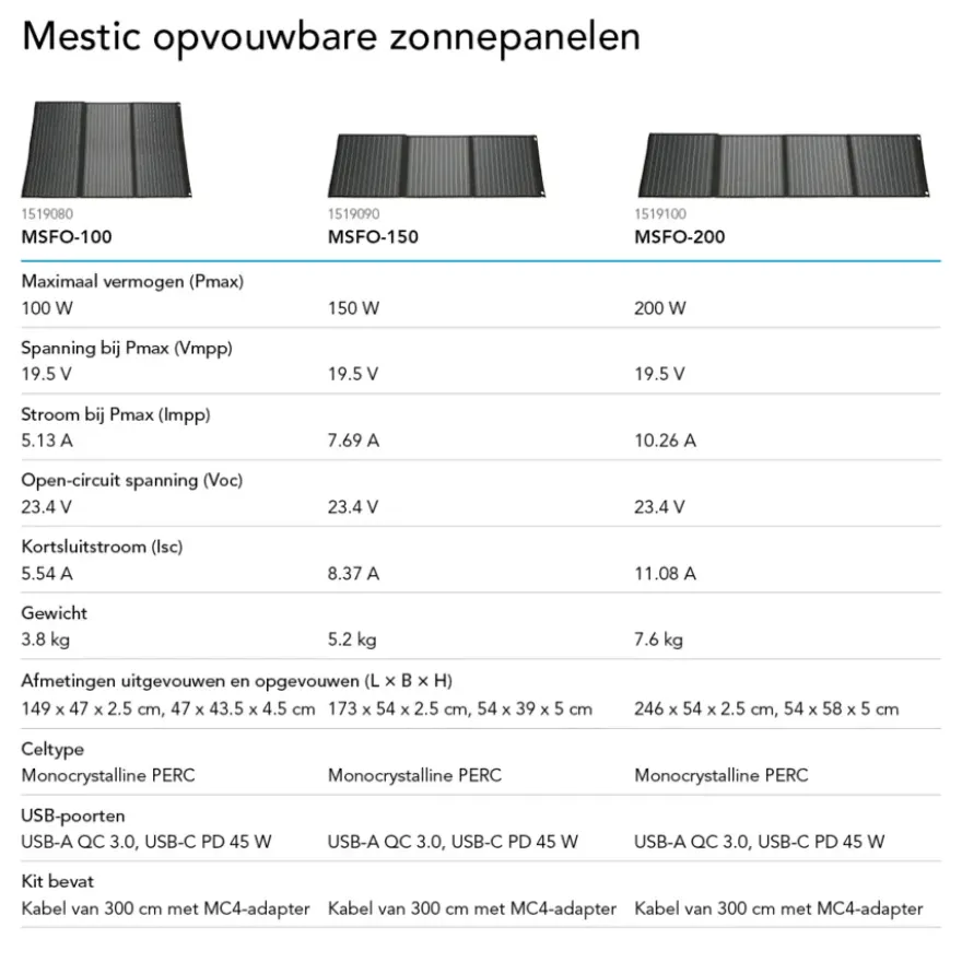 Mestic zonnepaneel vouwbaar MSFO-100