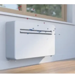 Monobloc airco WDH 429 PTC wit 2600W
