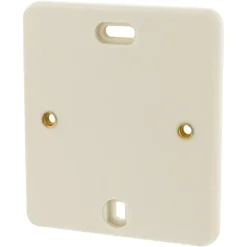 Muurplaat Perilex Opbouw