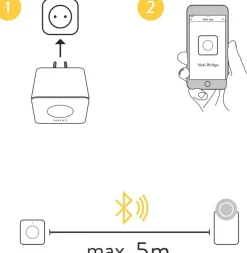 Nuki Bridge 2.0 - WiFi bridge voor Smart Lock - wit