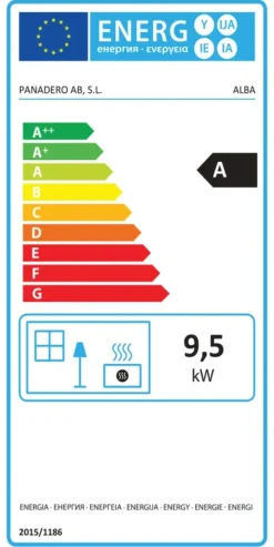 Panadero houtkachel A Alba EcoDesign 2022