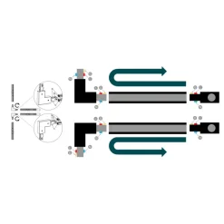 Philips EasyLink L-vormige connector linkse hoek railverlichting zwart