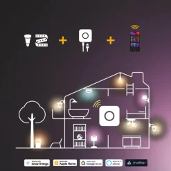 Philips Hue badkamer LED inbouwset Adore 3x5W chroom/wit incl, switch en bluetooth