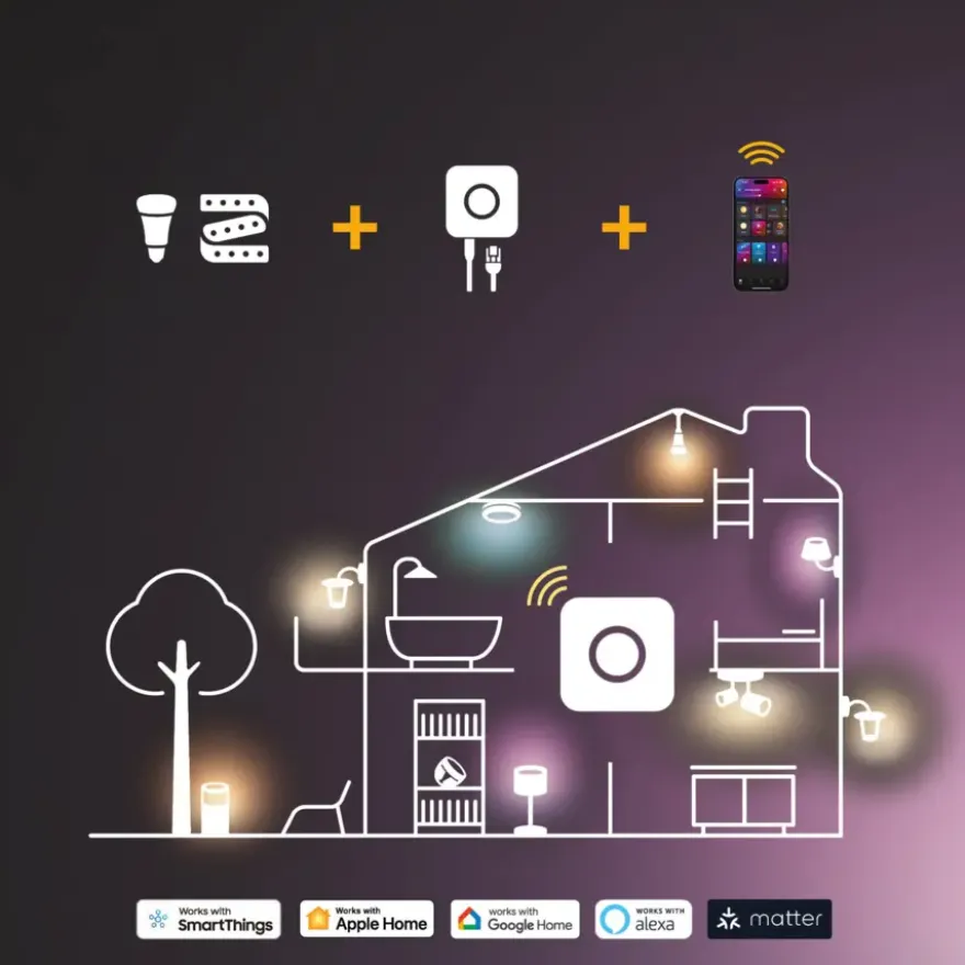 Philips Hue badkamer LED inbouwset Adore 3x5W chroom/wit incl, switch en bluetooth