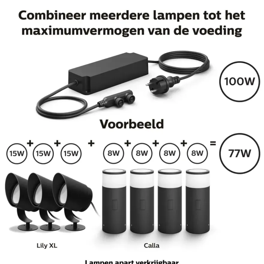 Philips Hue voedingskabel voor buiten 100W
