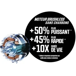 SKIL 20V haakse slijper / slijptol 3923CA brushless 125mm (zonder accu)