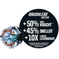 SKIL 20V multitool 3622CA brushless incl. accessoires (zonder accu)