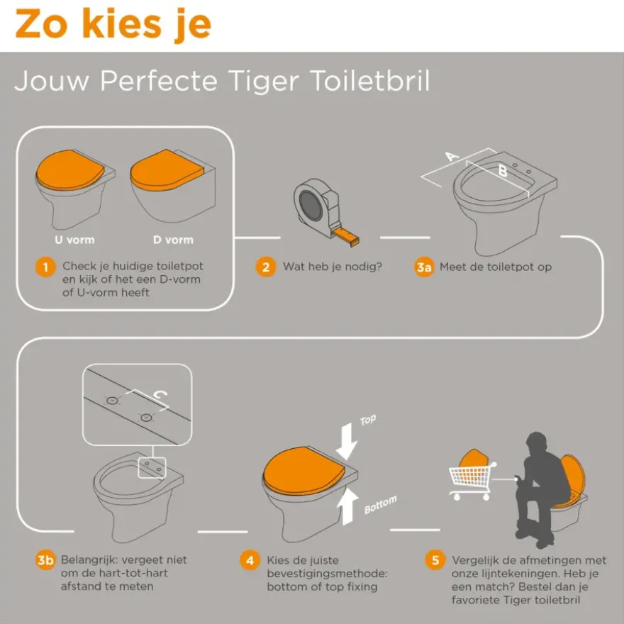 Tiger toiletzitting MDF Oregon wit