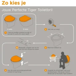 Tiger Ventura toiletbril softclose wit