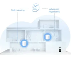 TP-Link Deco X10 Mesh 3 Routers