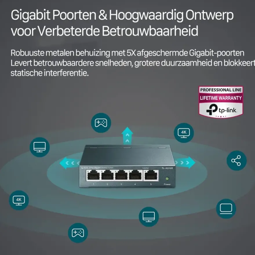 TP-Link switch SG-105