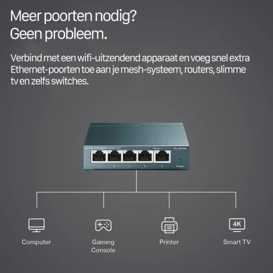 TP-Link switch SG-105