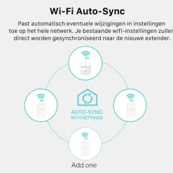 TP-Link WIFI powerline set AV1000