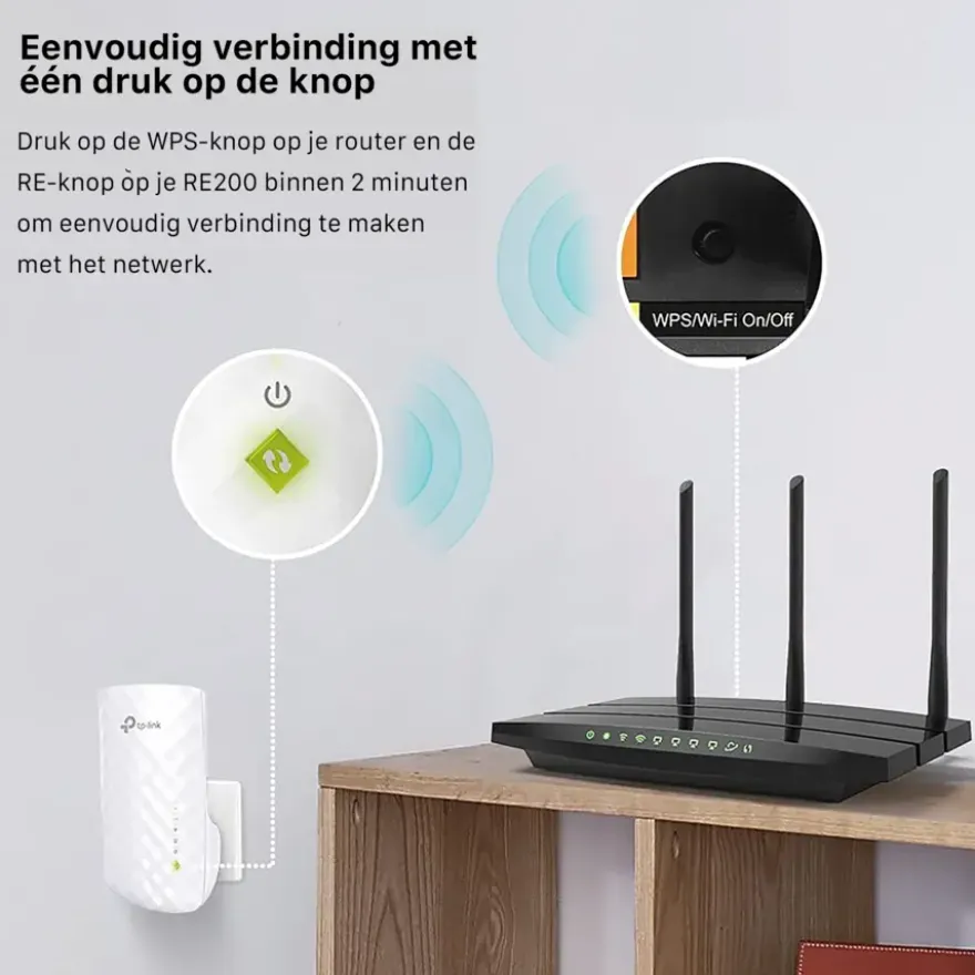 TP-Link WIFI range extender RE200 AC750