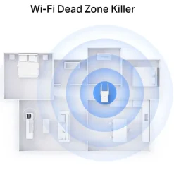 TP-Link WIFI 6 Range Extender RE705X
